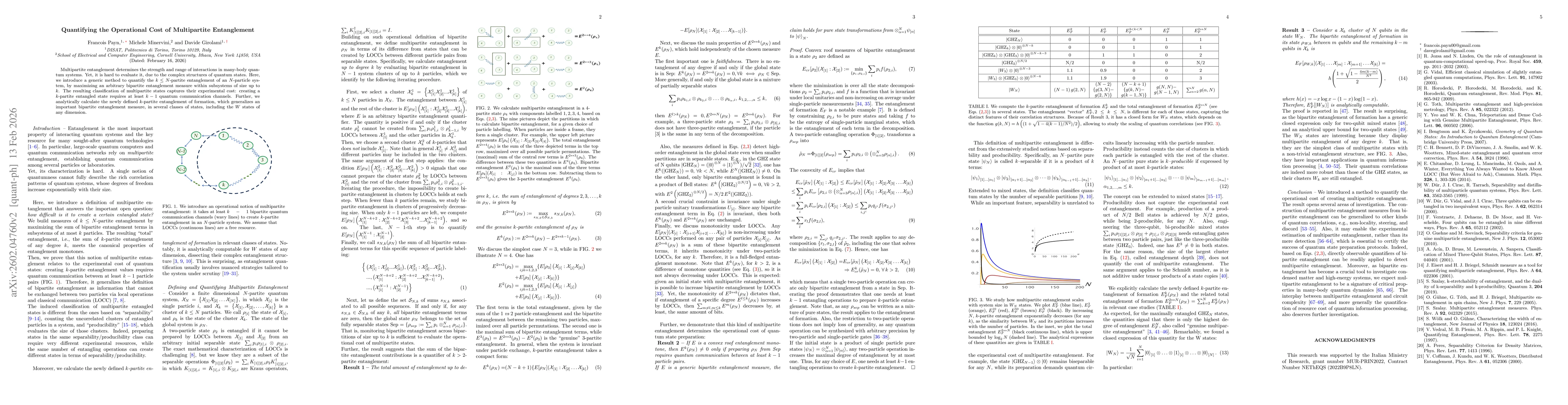 Thumbnail for Quantifying the Operational Cost of Multipartite Entanglement