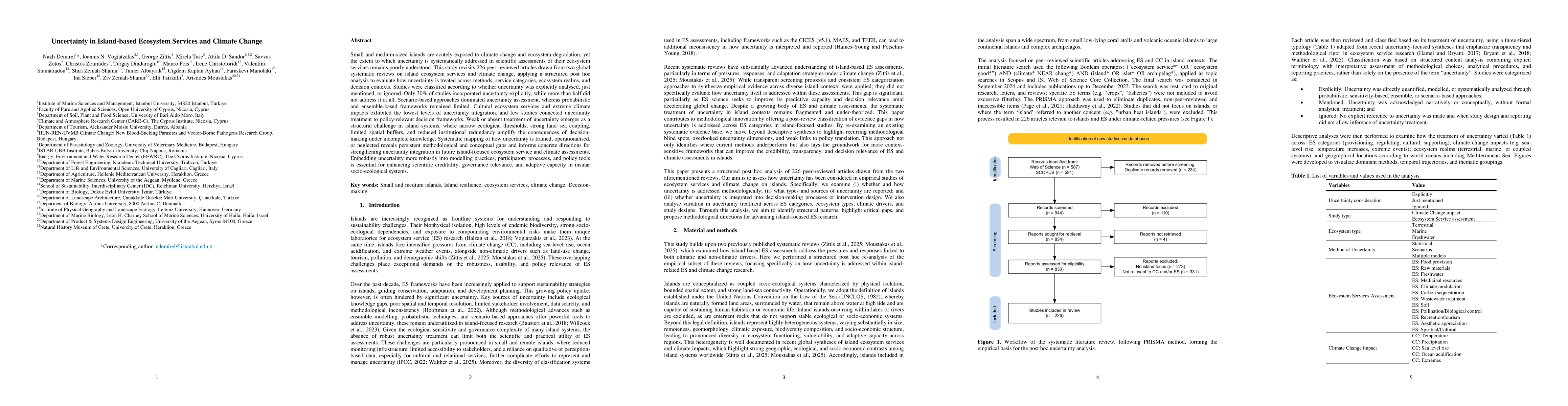 Thumbnail for Uncertainty in Island-based Ecosystem Services and Climate Change