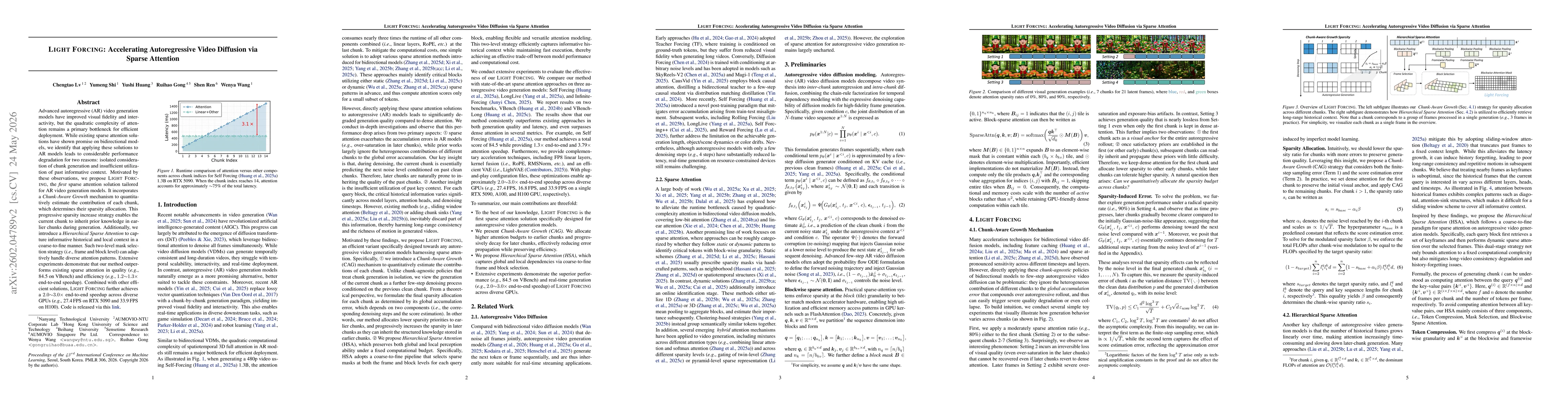 Thumbnail for Light Forcing: Accelerating Autoregressive Video Diffusion via Sparse Attention