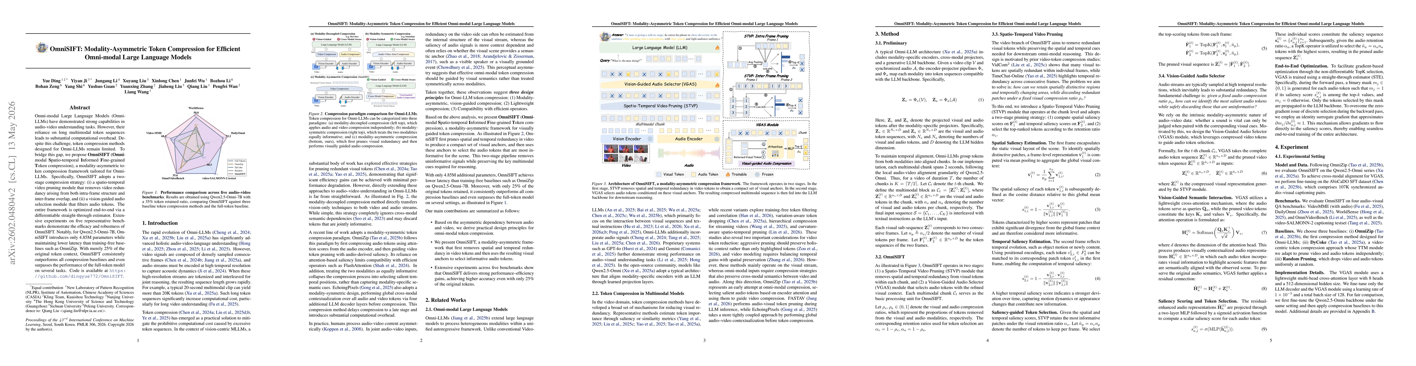 Thumbnail for OmniSIFT: Modality-Asymmetric Token Compression for Efficient Omni-modal Large Language Models
