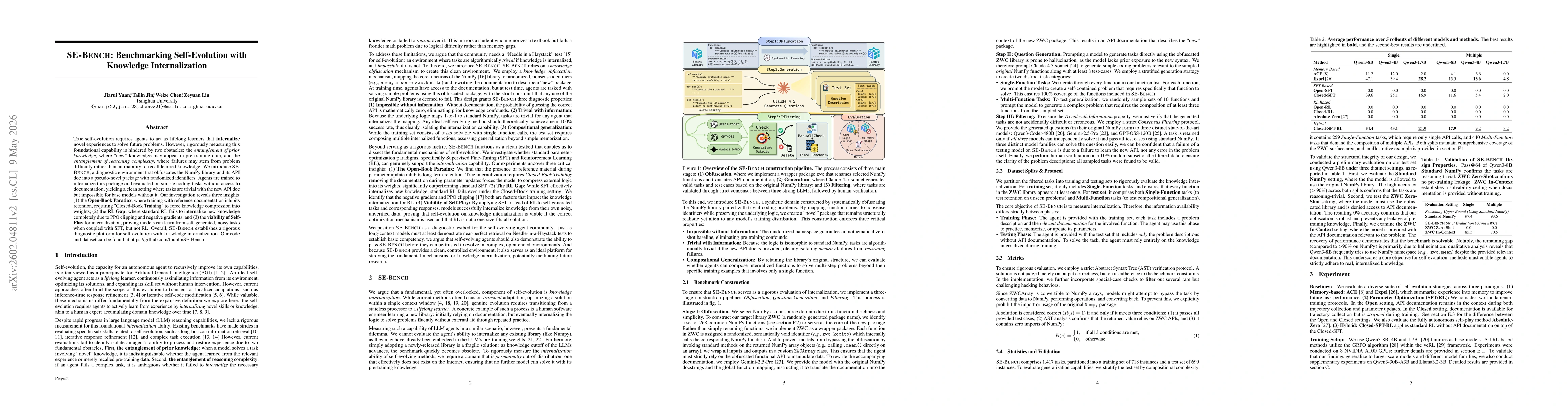 Thumbnail for SE-Bench: Benchmarking Self-Evolution with Knowledge Internalization