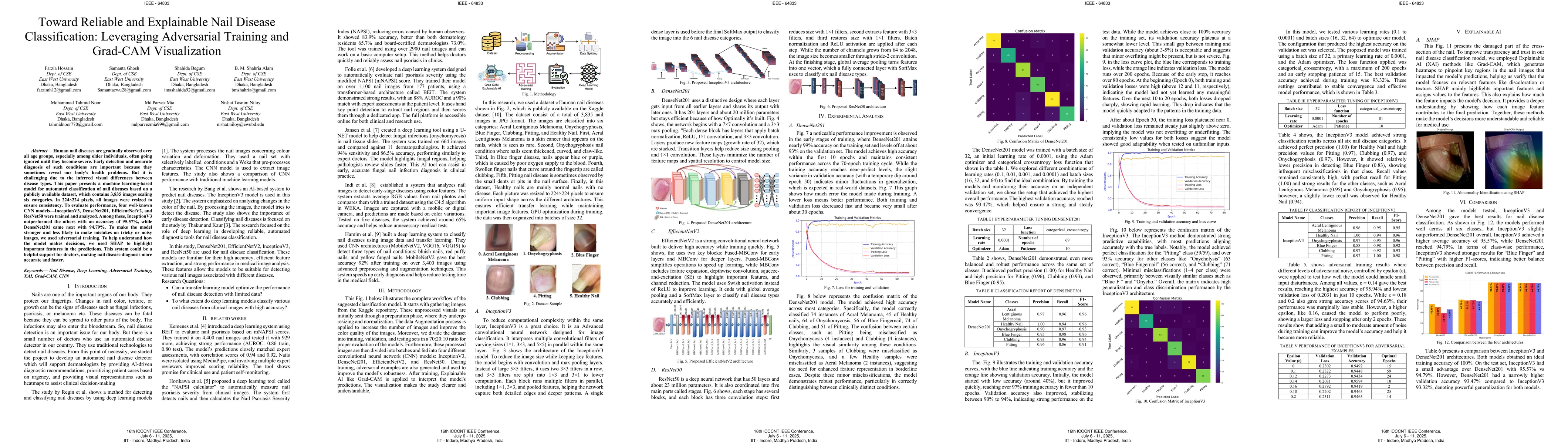Thumbnail for Toward Reliable and Explainable Nail Disease Classification: Leveraging Adversarial Training and Grad-CAM Visualization