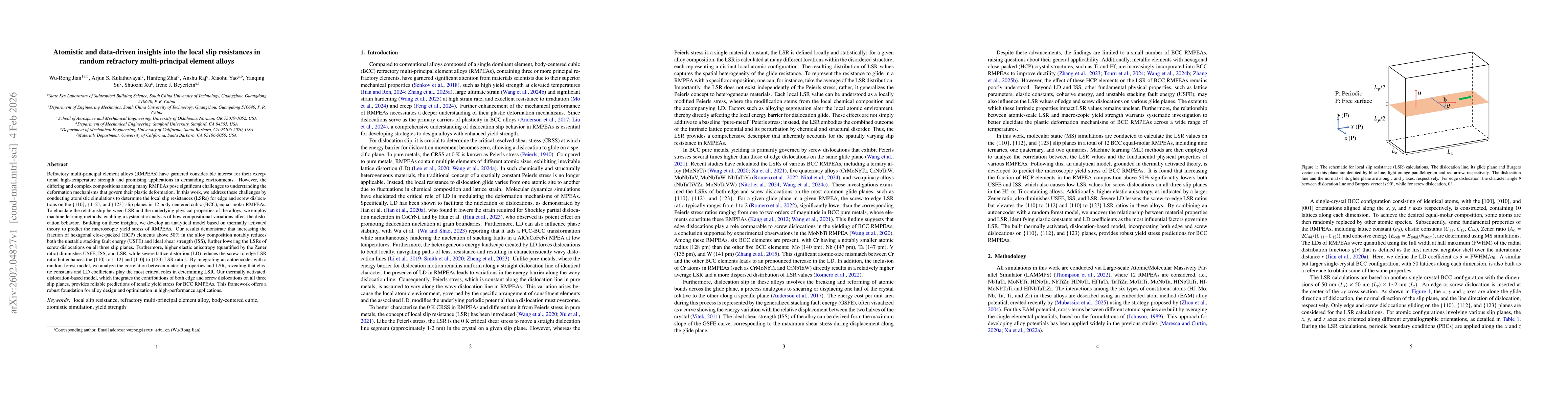 Thumbnail for Atomistic and data-driven insights into the local slip resistances in random refractory multi-principal element alloys
