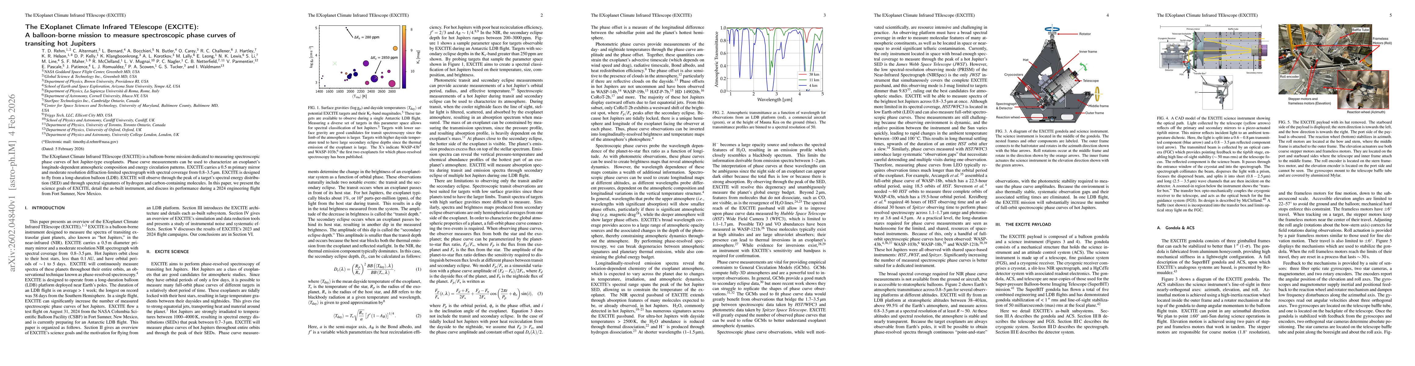 Thumbnail for The EXoplanet Climate Infrared TElescope (EXCITE): A balloon-borne mission to measure spectroscopic phase curves of transiting hot Jupiters