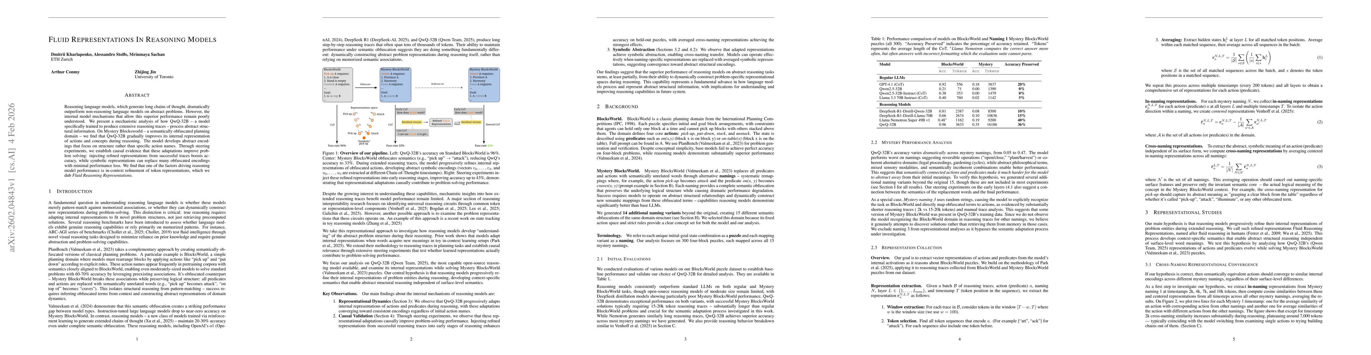 Thumbnail for Fluid Representations in Reasoning Models