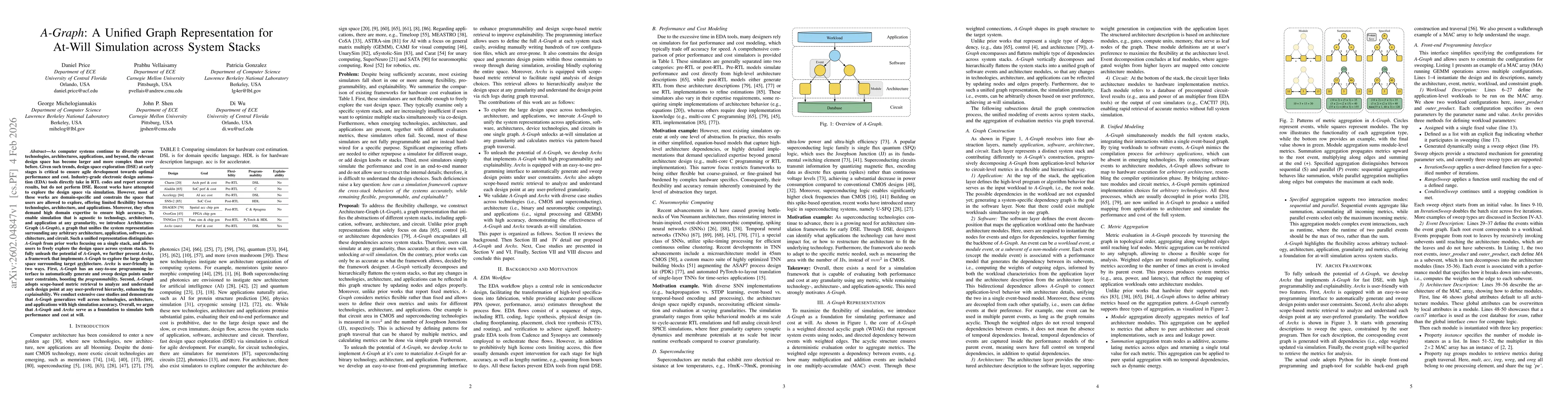 Thumbnail for A-Graph: A Unified Graph Representation for At-Will Simulation across System Stacks