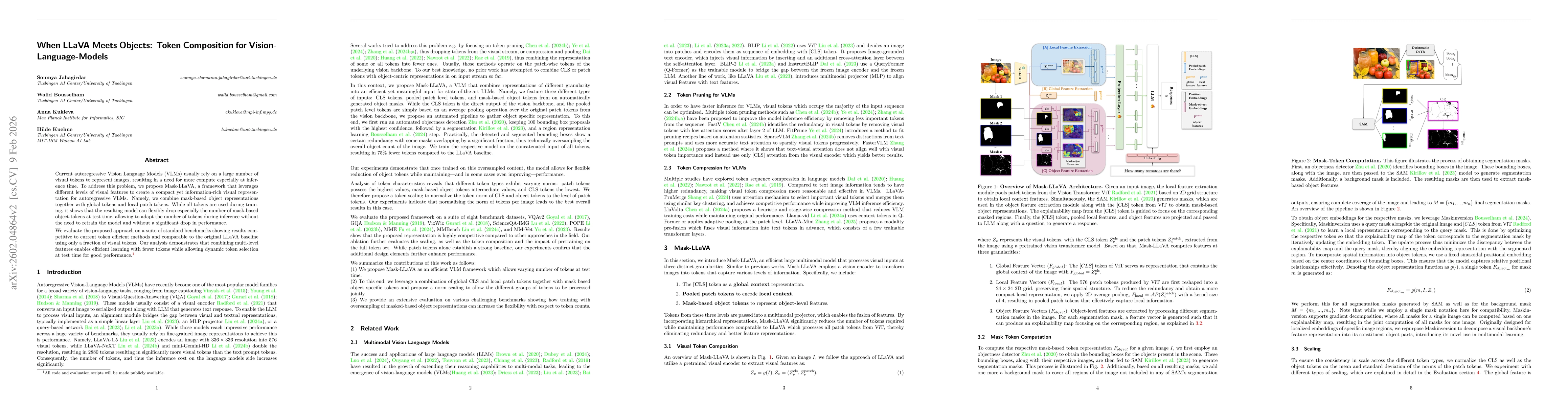 Thumbnail for When LLaVA Meets Objects: Token Composition for Vision-Language-Models