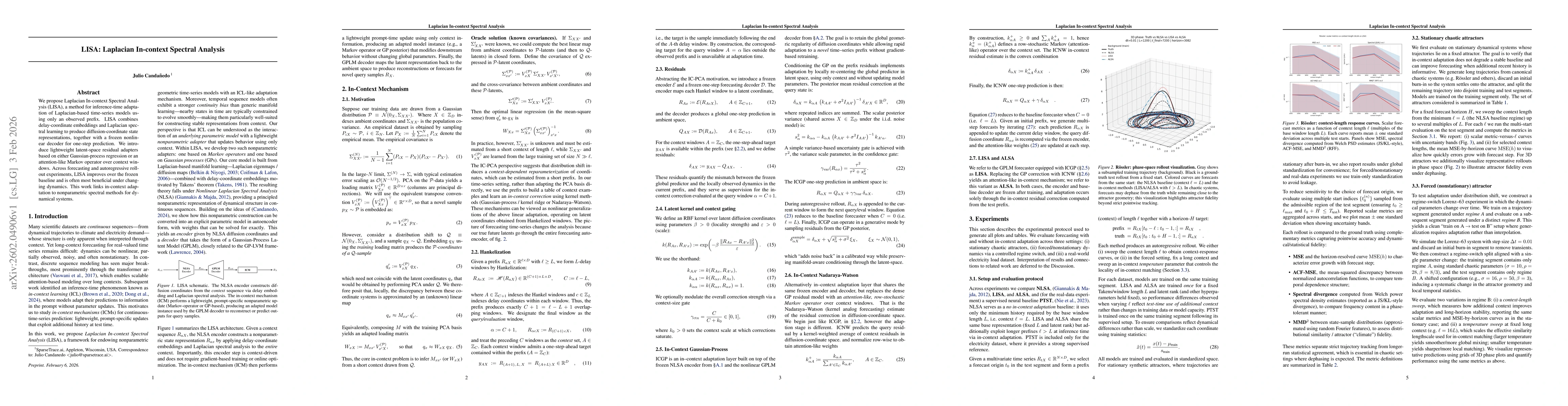 Thumbnail for LISA: Laplacian In-context Spectral Analysis