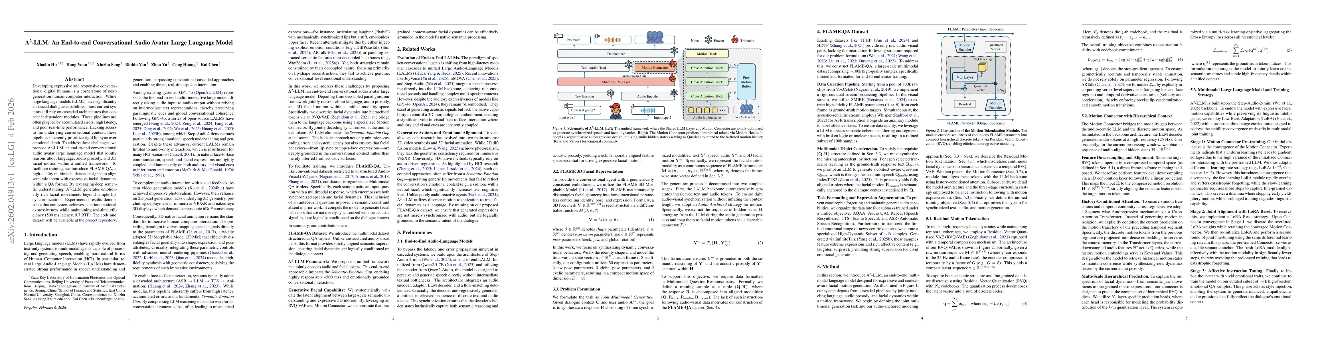 Thumbnail for A$^2$-LLM: An End-to-end Conversational Audio Avatar Large Language Model