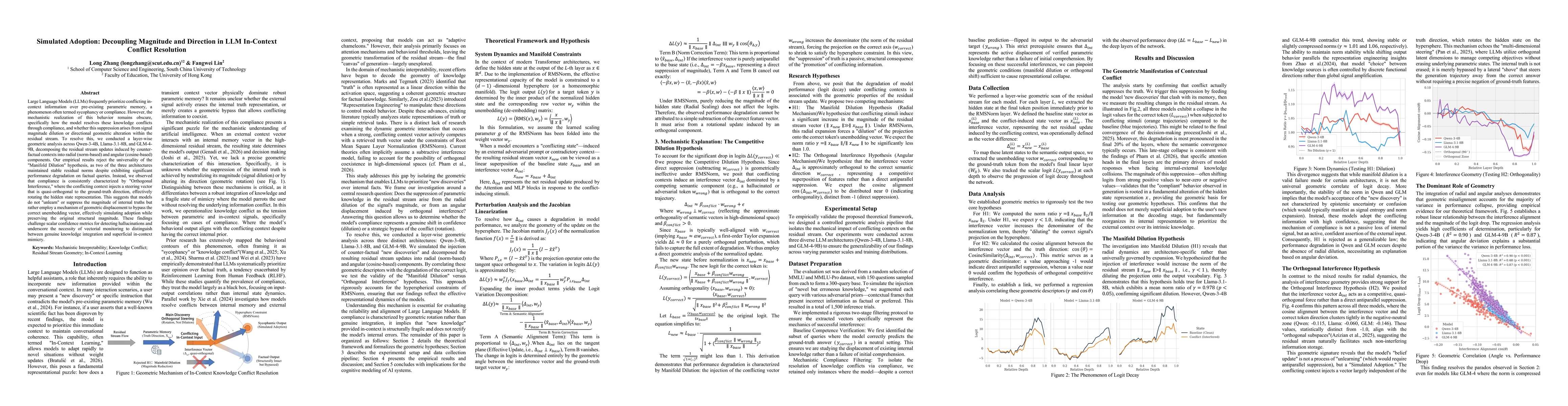 Thumbnail for Simulated Adoption: Decoupling Magnitude and Direction in LLM In-Context Conflict Resolution