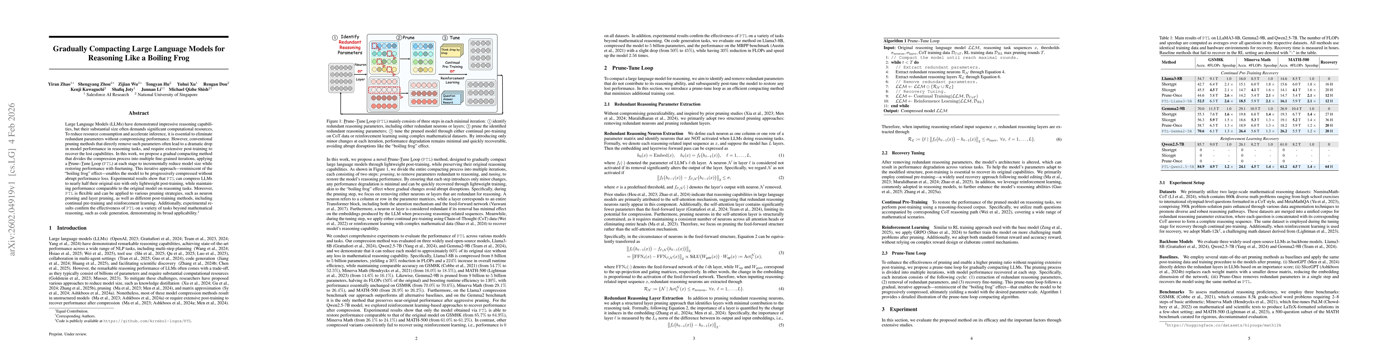 Thumbnail for Gradually Compacting Large Language Models for Reasoning Like a Boiling Frog