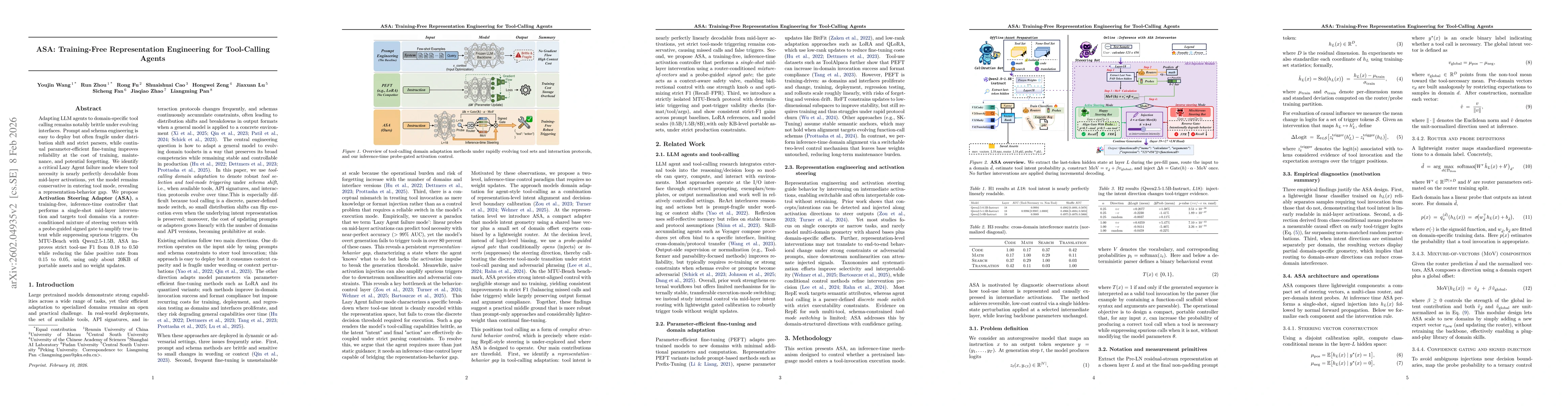 Thumbnail for ASA: Activation Steering for Tool-Calling Domain Adaptation