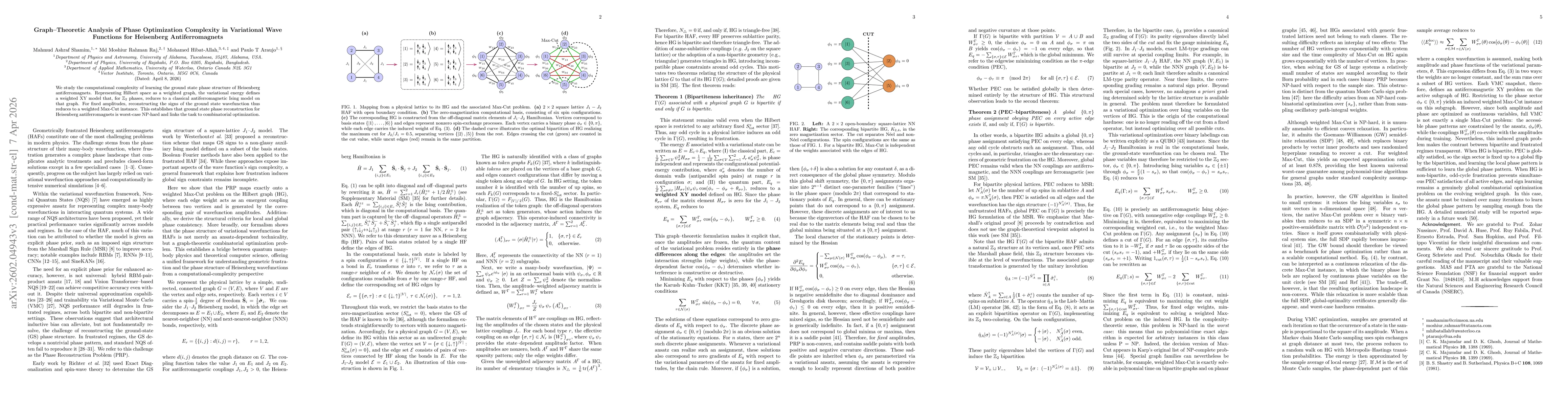 Thumbnail for Graph--Theoretic Analysis of Phase Optimization Complexity in Variational Wave Functions for Heisenberg Antiferromagnets