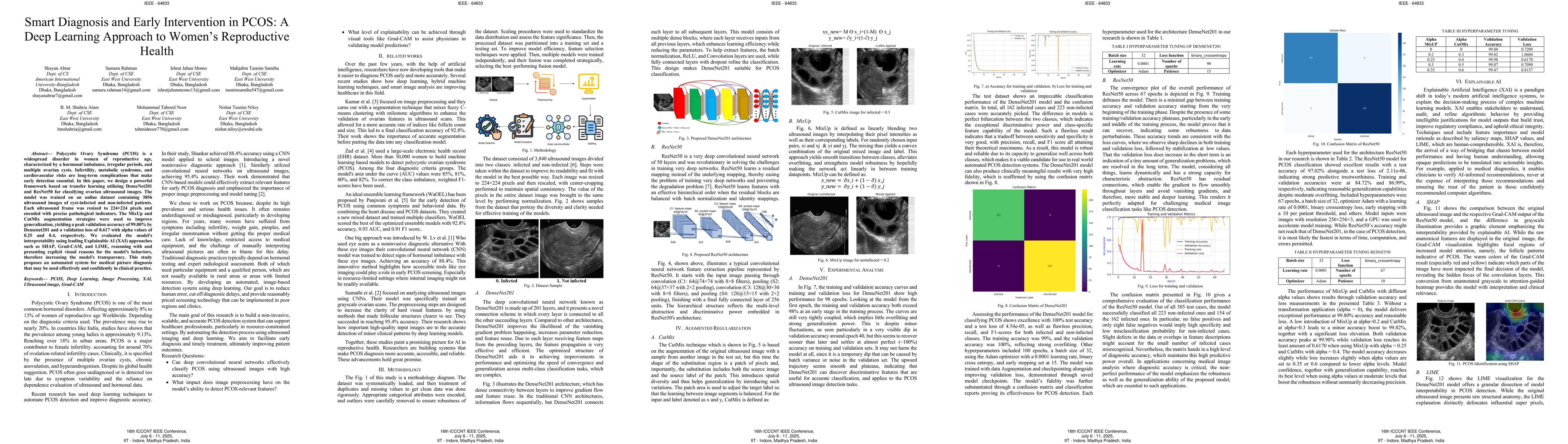 Thumbnail for Smart Diagnosis and Early Intervention in PCOS: A Deep Learning Approach to Women's Reproductive Health