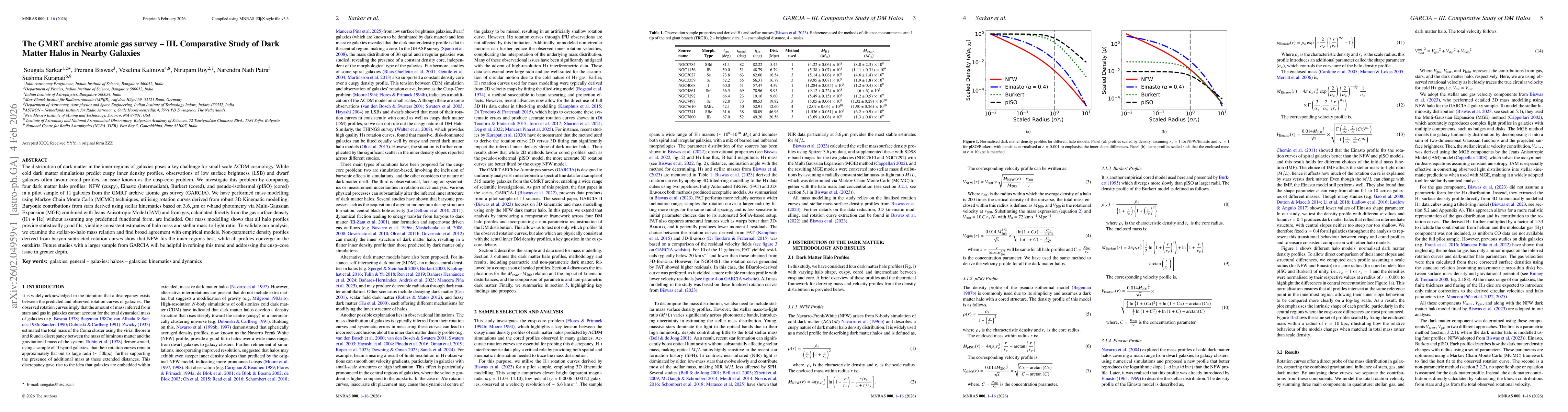 Thumbnail for The GMRT archive atomic gas survey -- III. Comparative Study of Dark Matter Halos in Nearby Galaxies