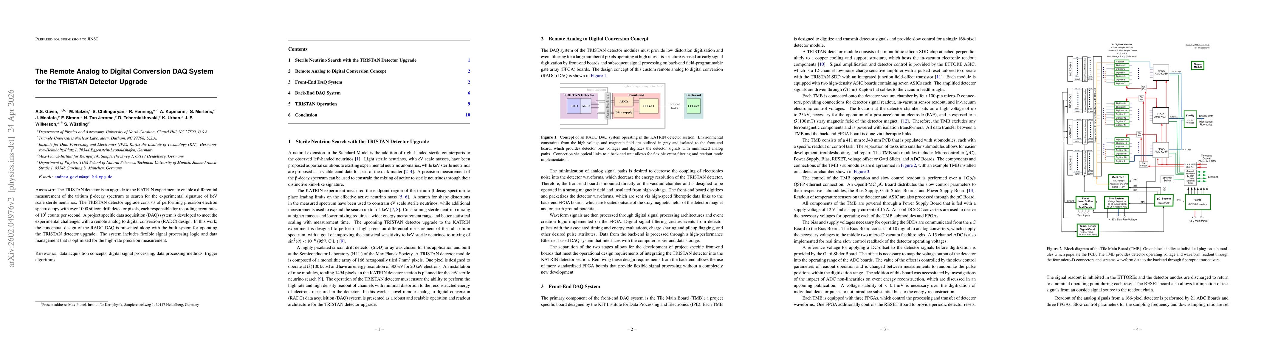 Thumbnail for Design and Linearity Assessment of the TRISTAN Detectors' Remote Analog to Digital Conversion DAQ System