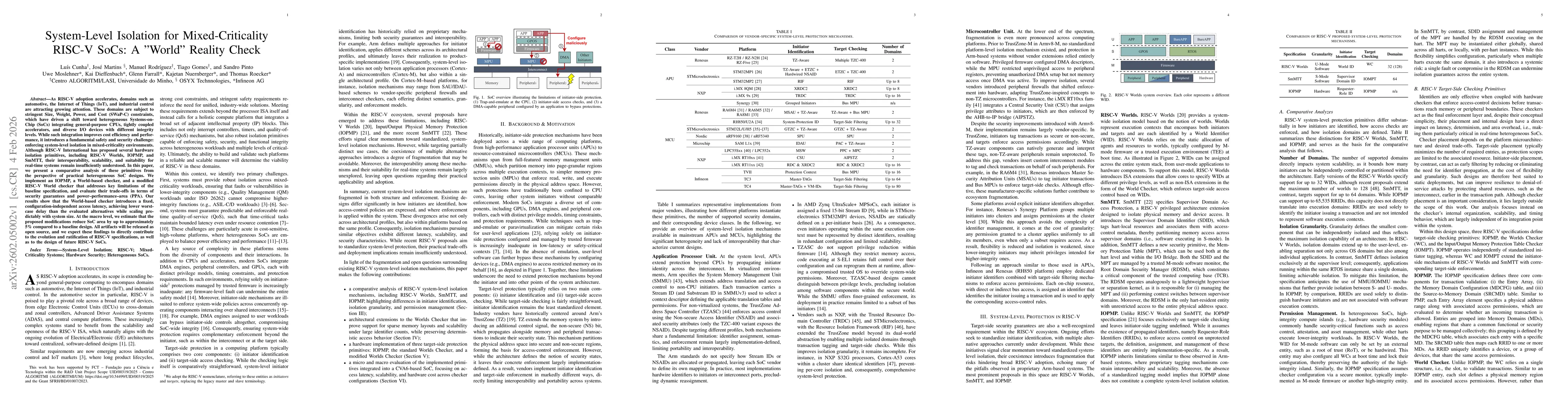 Thumbnail for System-Level Isolation for Mixed-Criticality RISC-V SoCs: A "World" Reality Check