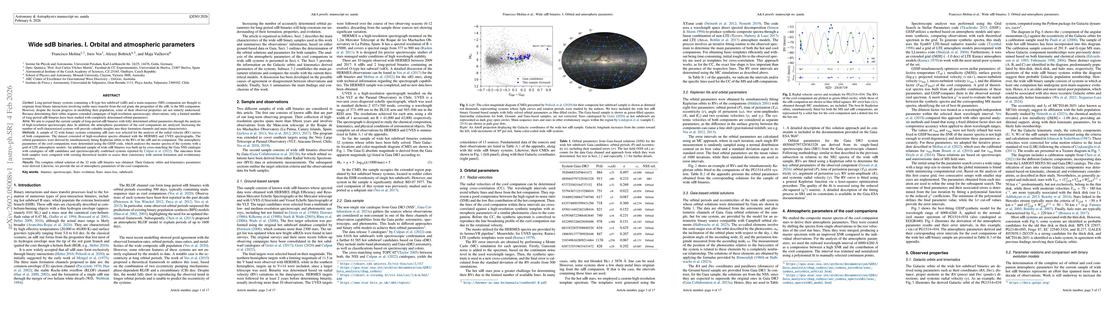 Thumbnail for Wide sdB binaries. I. Orbital and atmospheric parameters