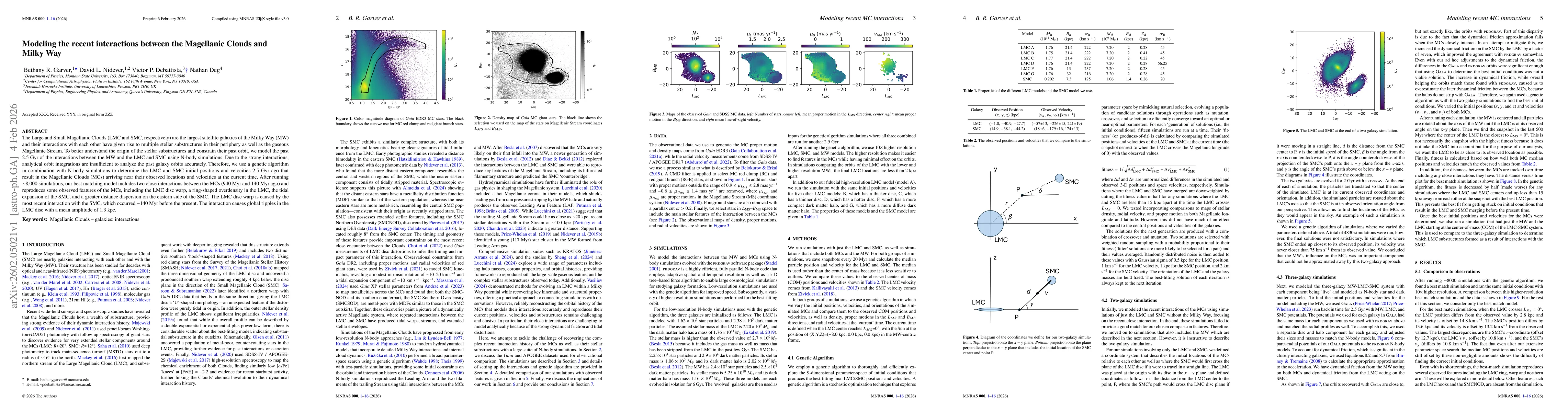 Thumbnail for Modeling the recent interactions between the Magellanic Clouds and Milky Way