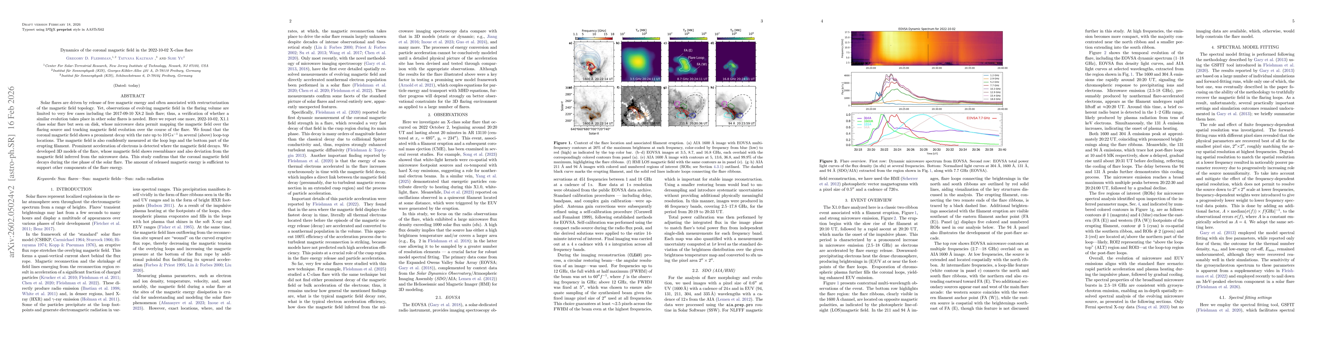 Thumbnail for Dynamics of the coronal magnetic field in the 2022-10-02 X-class flare
