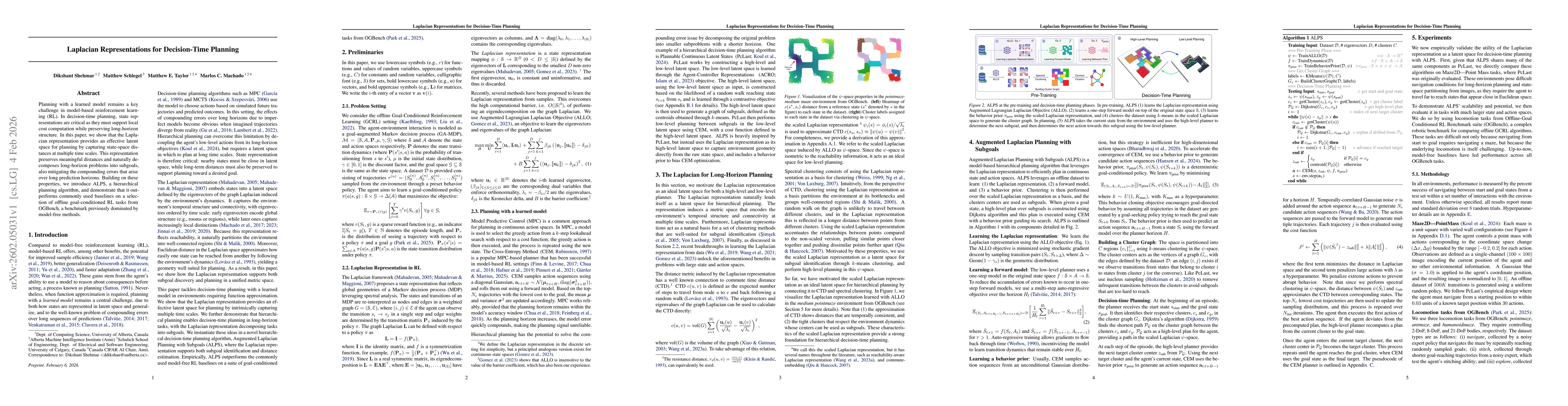 Thumbnail for Laplacian Representations for Decision-Time Planning