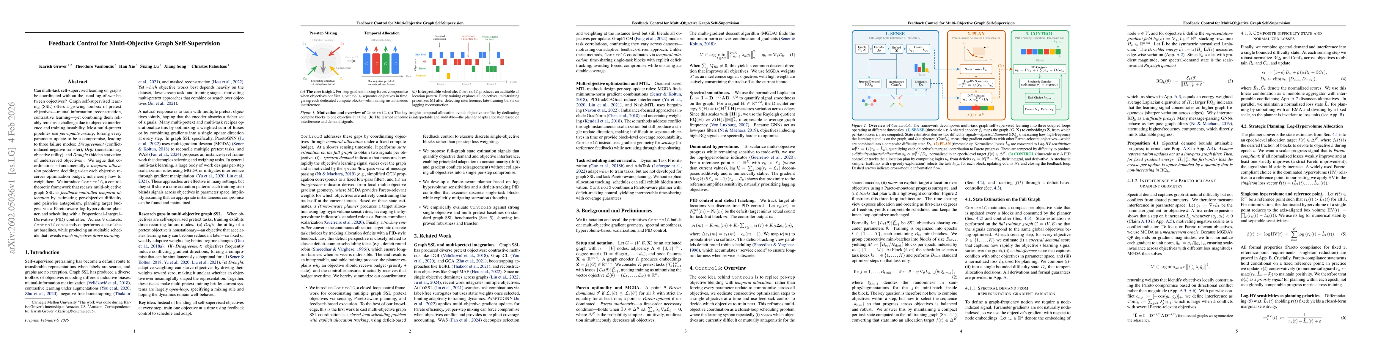 Thumbnail for Feedback Control for Multi-Objective Graph Self-Supervision