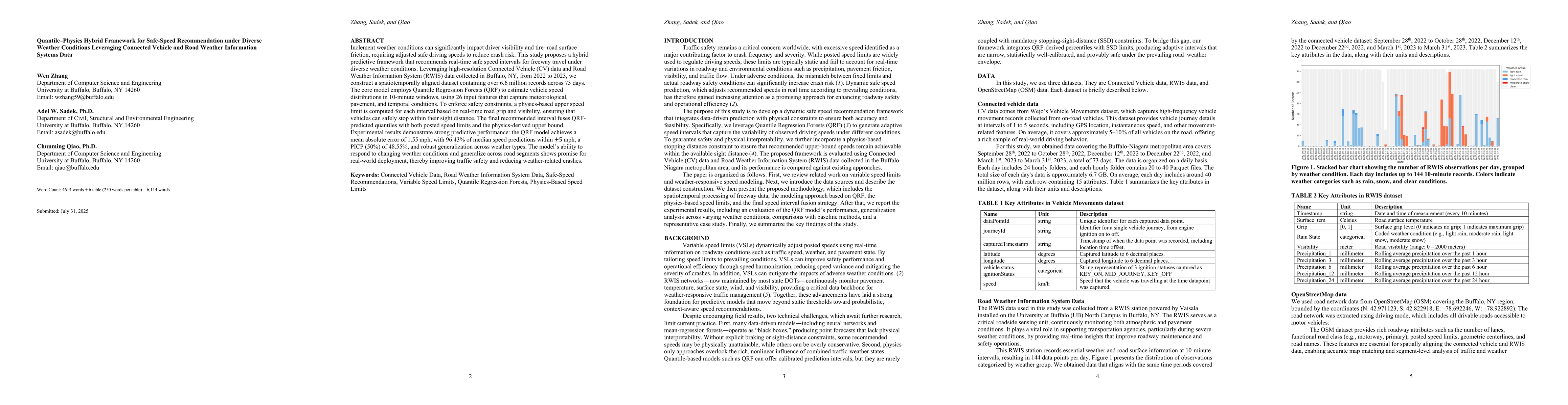 Thumbnail for Quantile-Physics Hybrid Framework for Safe-Speed Recommendation under Diverse Weather Conditions Leveraging Connected Vehicle and Road Weather Information Systems Data