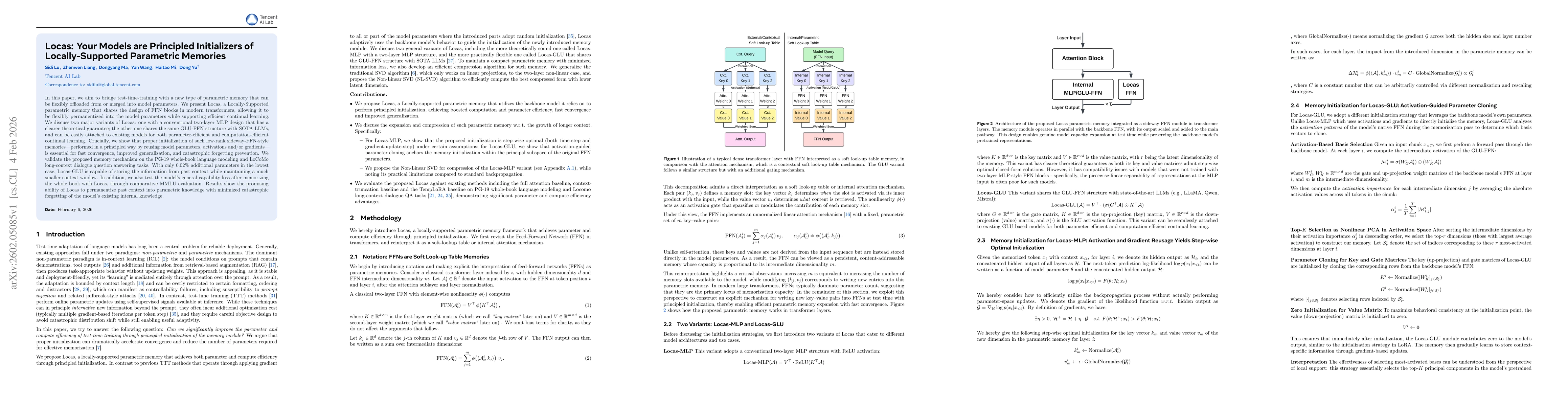 Thumbnail for Locas: Your Models are Principled Initializers of Locally-Supported Parametric Memories