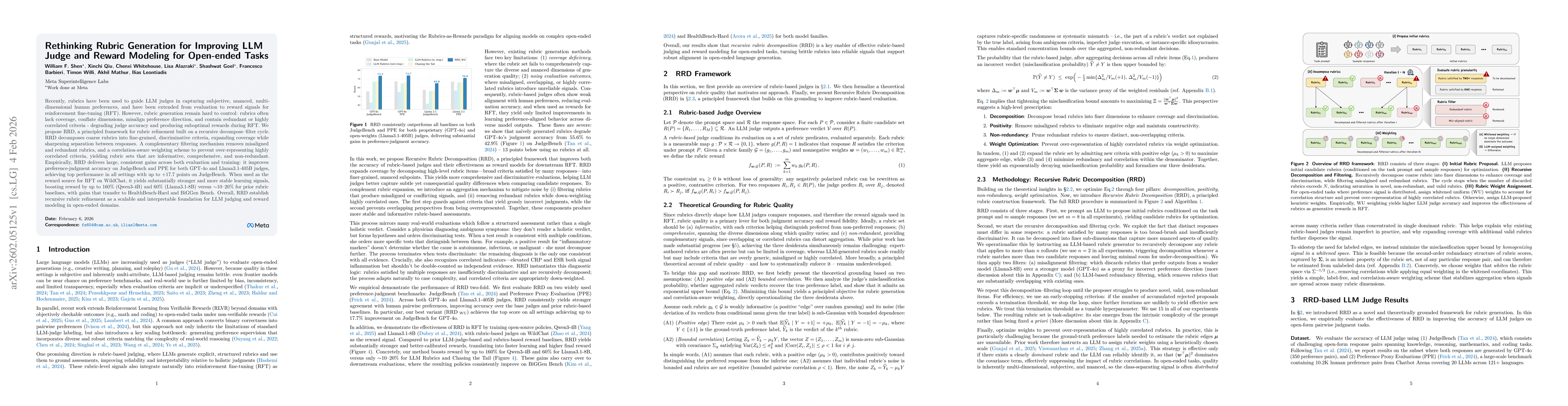Thumbnail for Rethinking Rubric Generation for Improving LLM Judge and Reward Modeling for Open-ended Tasks