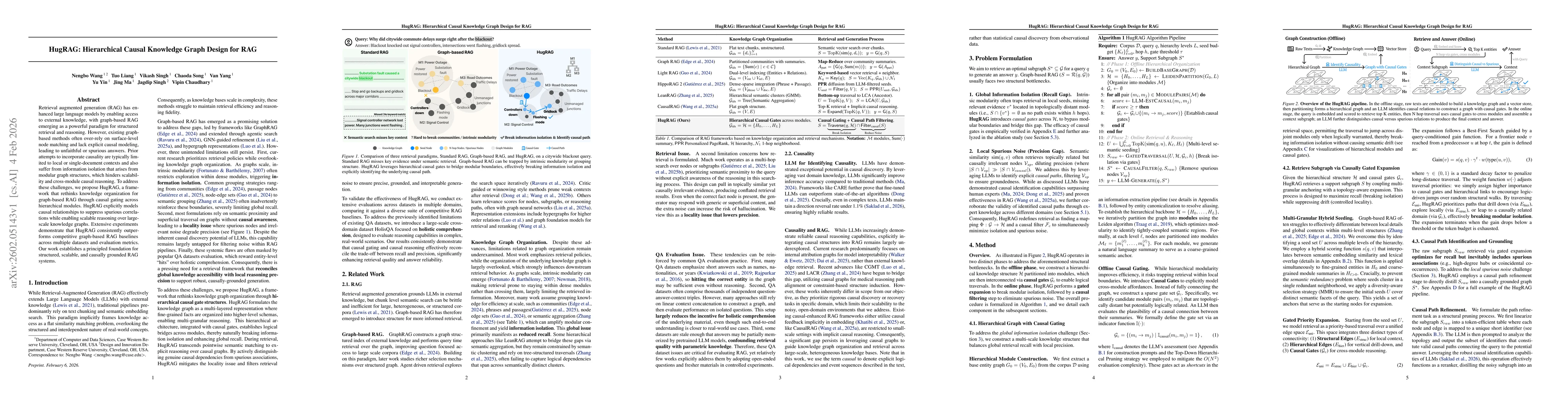 Thumbnail for HugRAG: Hierarchical Causal Knowledge Graph Design for RAG
