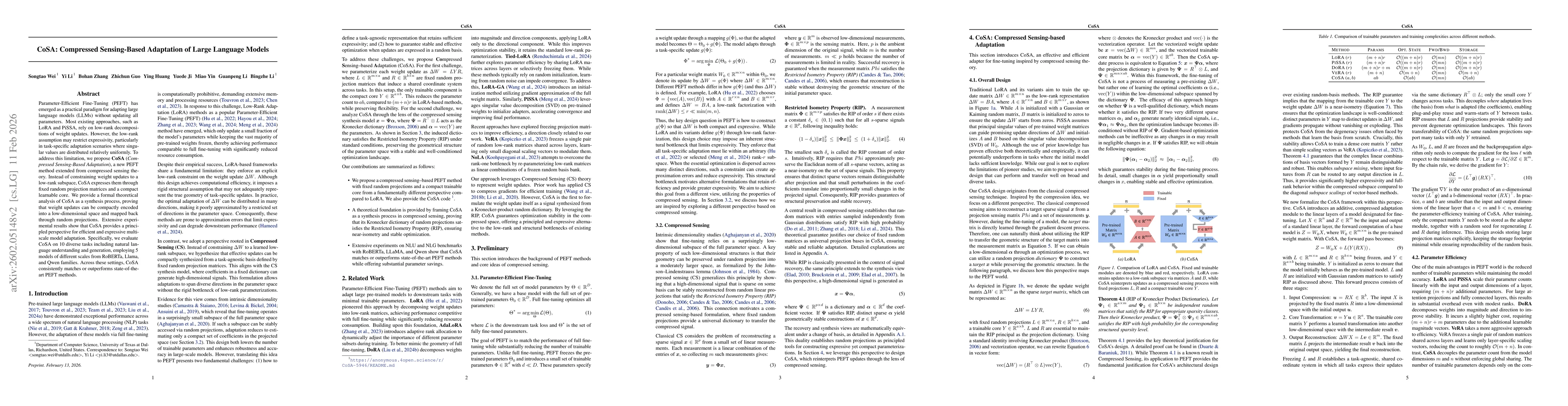 Thumbnail for CoSA: Compressed Sensing-Based Adaptation of Large Language Models