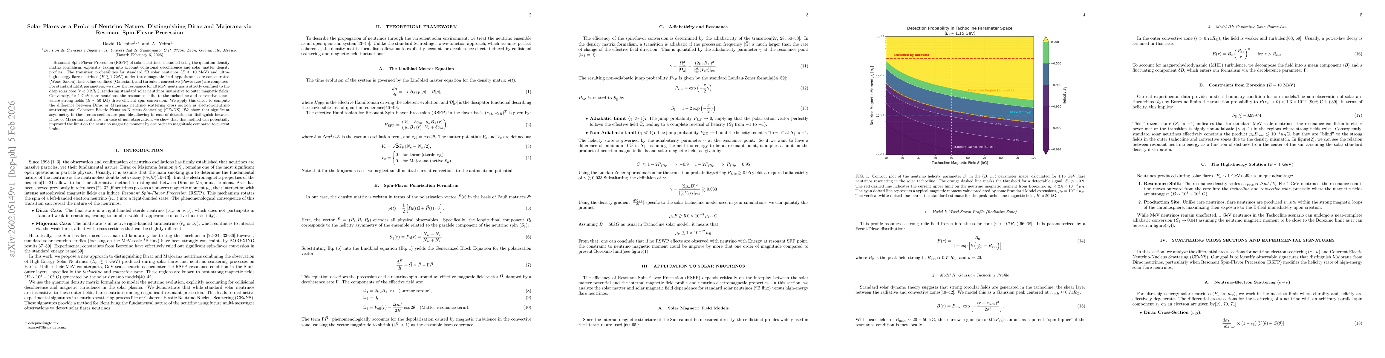 Thumbnail for Solar Flares as a Probe of Neutrino Nature: Distinguishing Dirac and Majorana via Resonant Spin-Flavor Precession