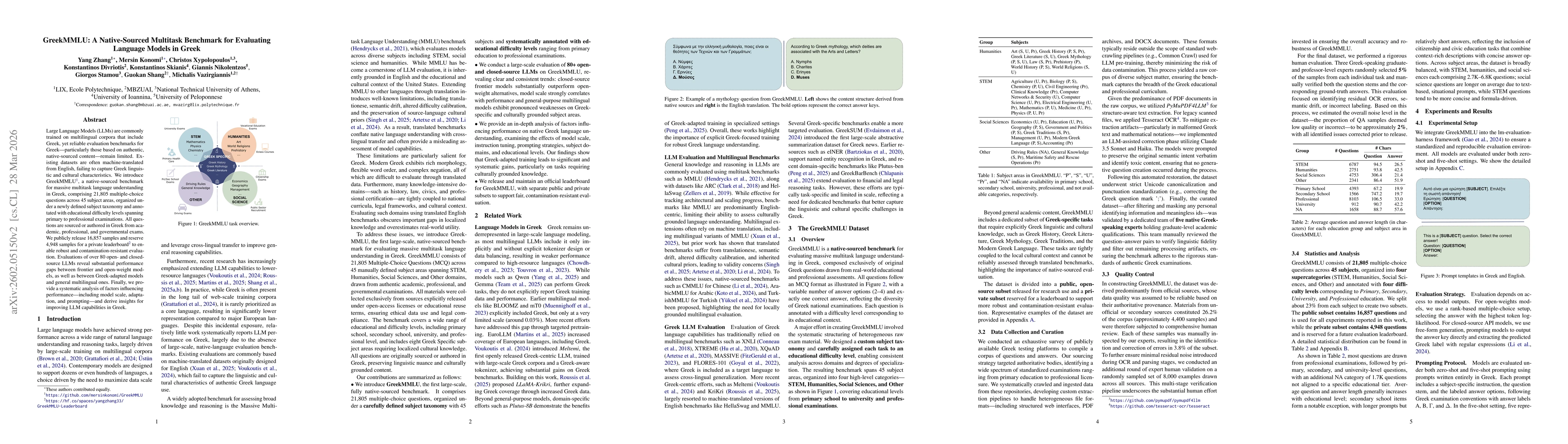 Thumbnail for GreekMMLU: A Native-Sourced Multitask Benchmark for Evaluating Language Models in Greek