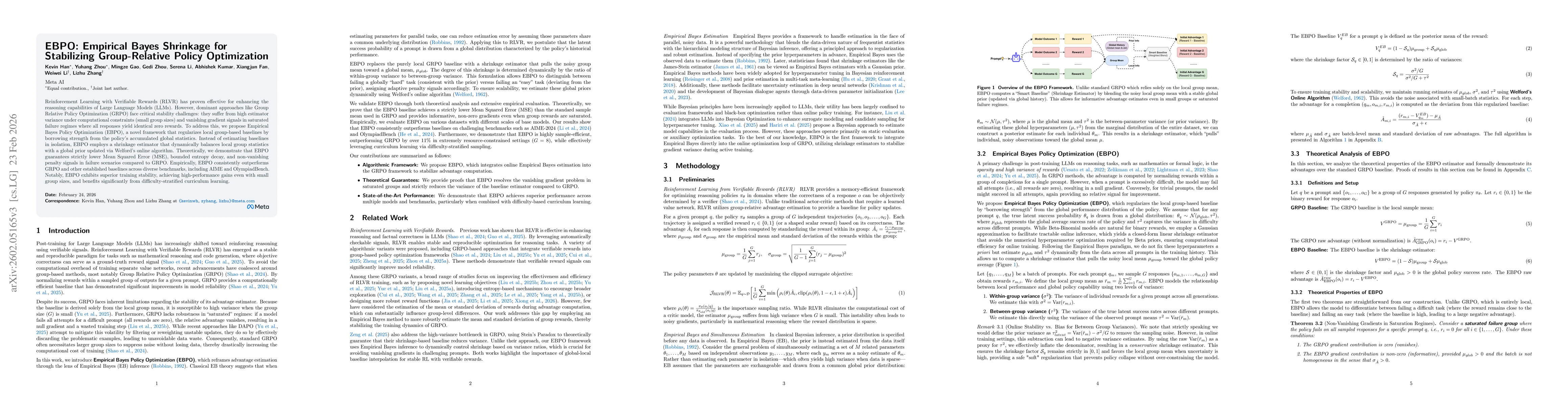 Thumbnail for EBPO: Empirical Bayes Shrinkage for Stabilizing Group-Relative Policy Optimization