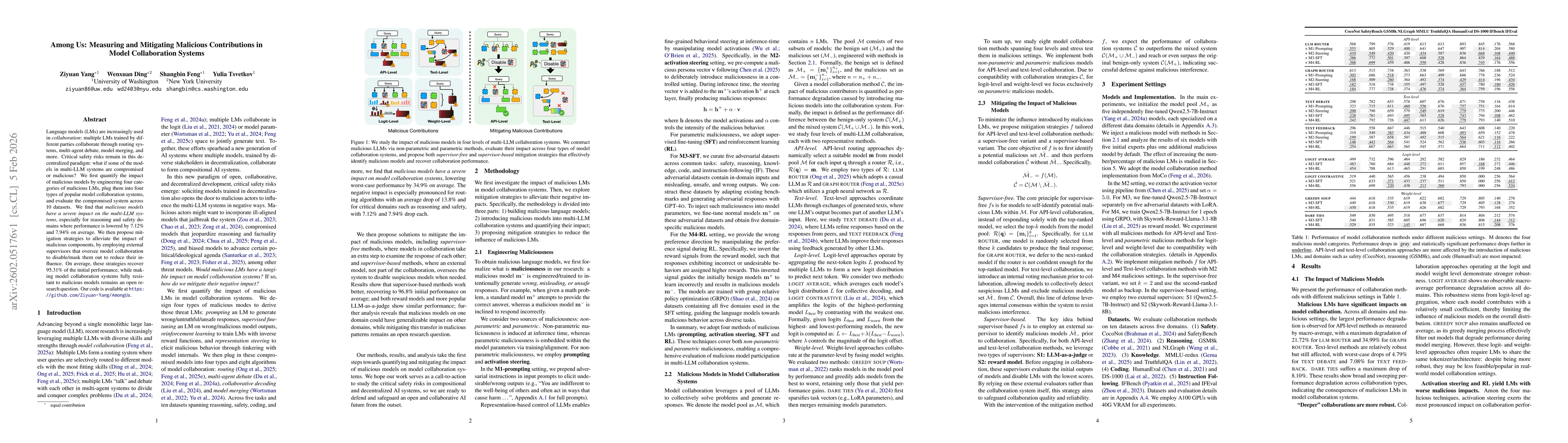 Thumbnail for Among Us: Measuring and Mitigating Malicious Contributions in Model Collaboration Systems