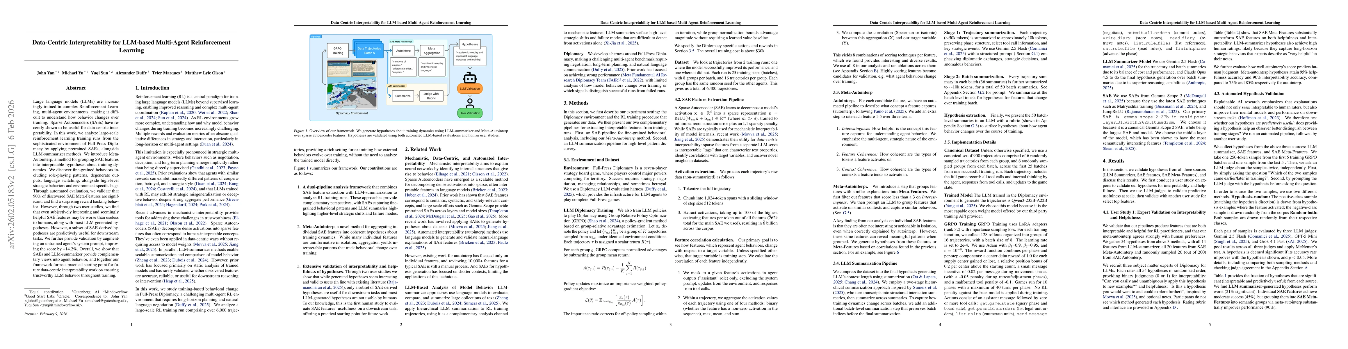 Thumbnail for Data-Centric Interpretability for LLM-based Multi-Agent Reinforcement Learning