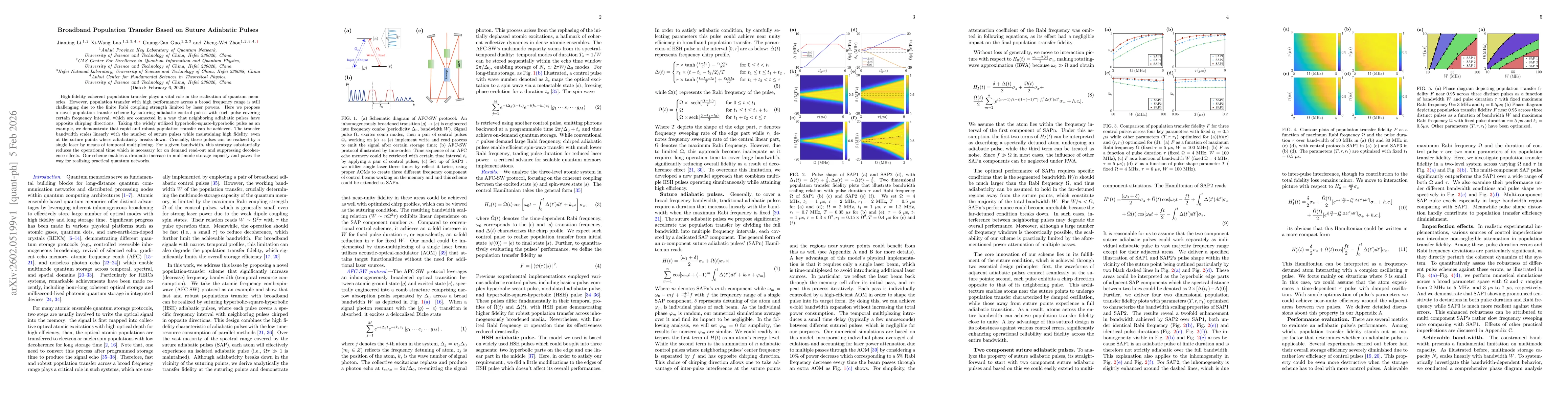 Thumbnail for Broadband Population Transfer Based on Suture Adiabatic Pulses