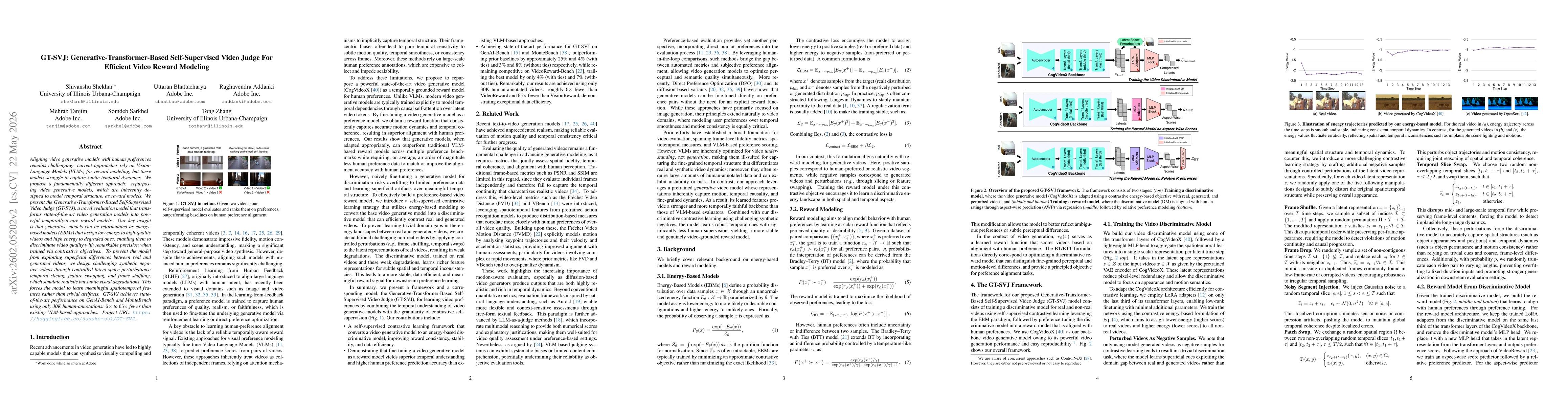 Thumbnail for GT-SVJ: Generative-Transformer-Based Self-Supervised Video Judge For Efficient Video Reward Modeling