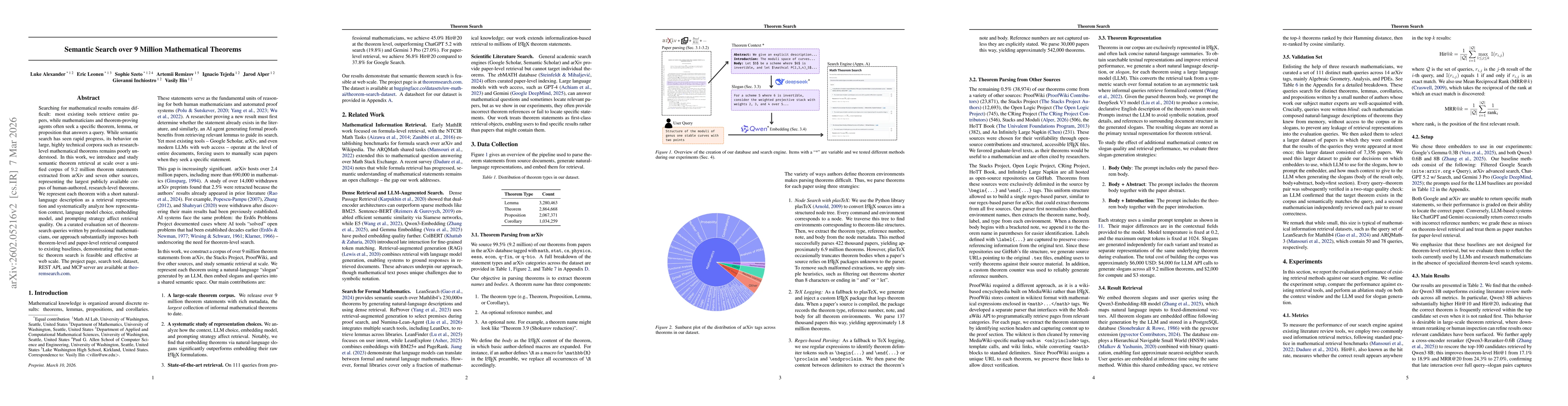Thumbnail for Semantic Search over 9 Million Mathematical Theorems