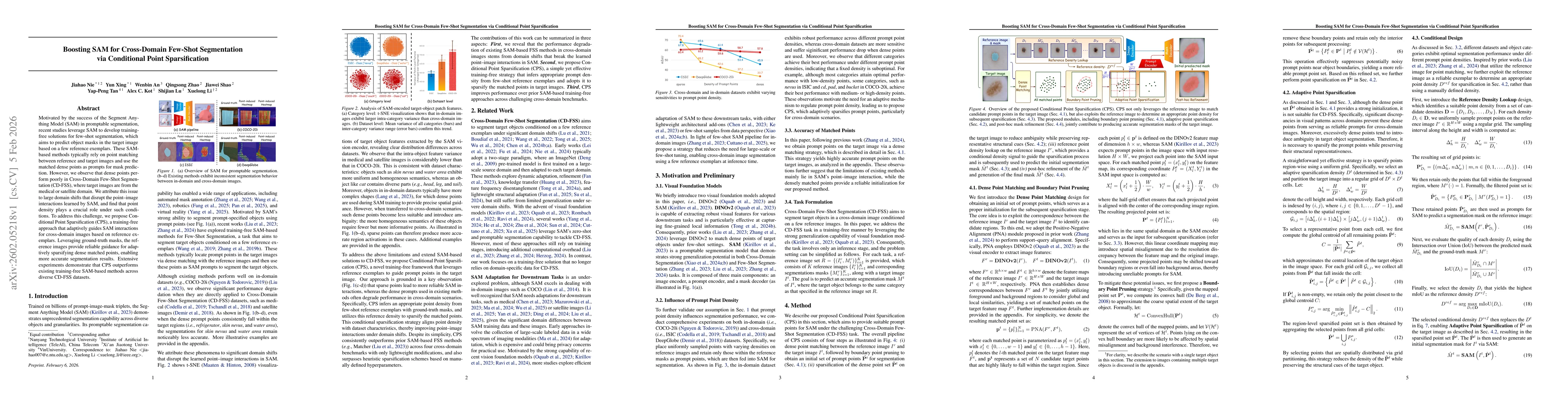 Thumbnail for Boosting SAM for Cross-Domain Few-Shot Segmentation via Conditional Point Sparsification