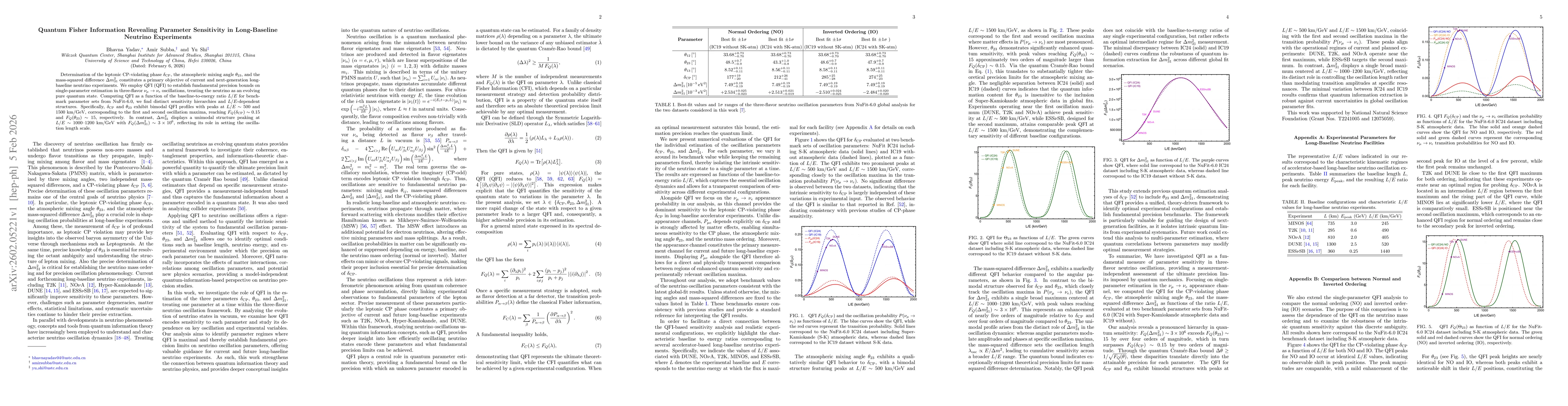 Thumbnail for Quantum Fisher Information Revealing Parameter Sensitivity in Long-Baseline Neutrino Experiments
