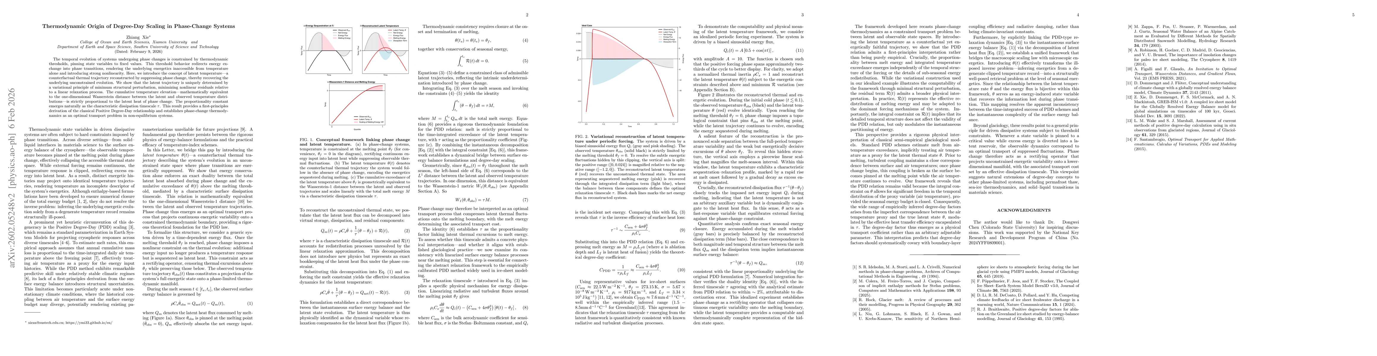 Thumbnail for Thermodynamic Origin of Degree-Day Scaling in Phase-Change Systems