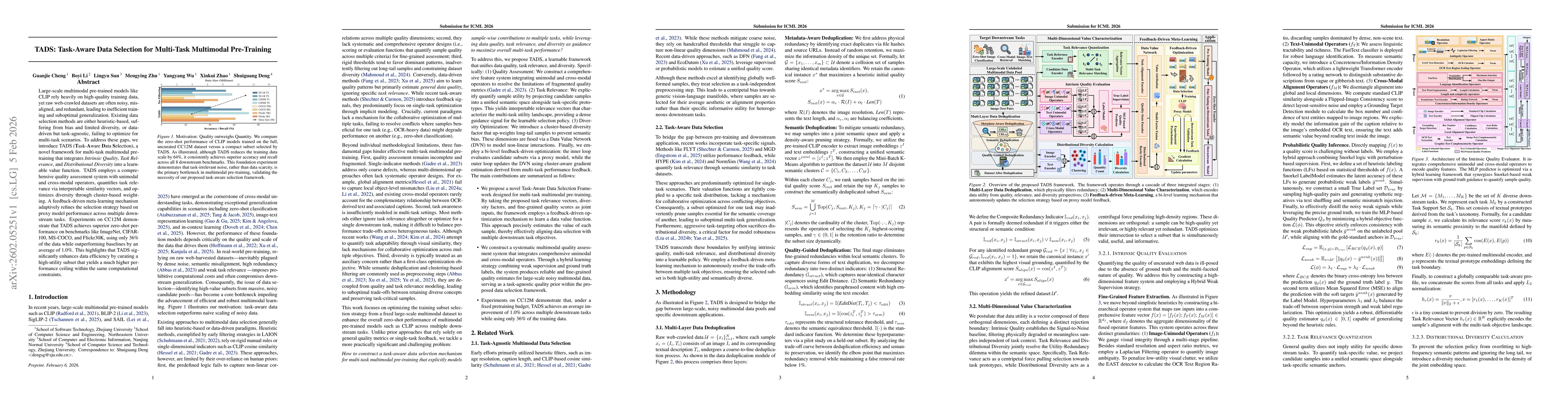 Thumbnail for TADS: Task-Aware Data Selection for Multi-Task Multimodal Pre-Training