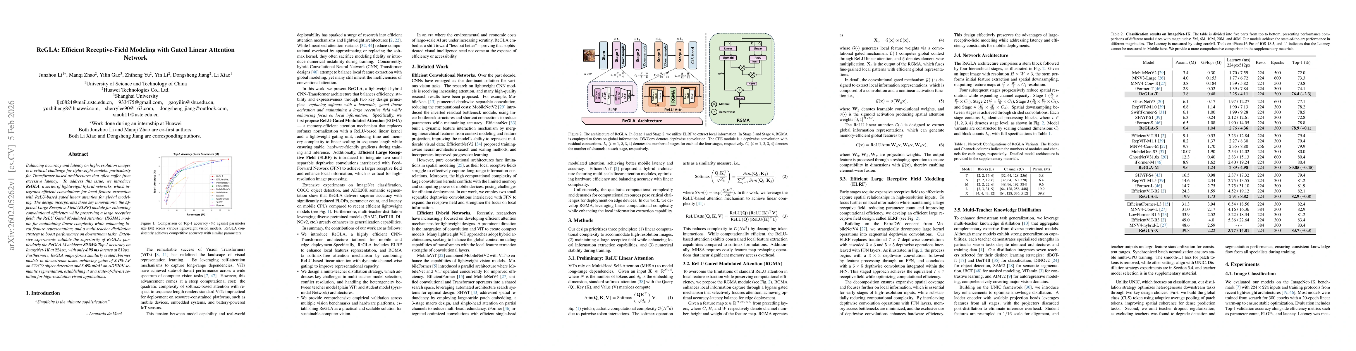 Thumbnail for ReGLA: Efficient Receptive-Field Modeling with Gated Linear Attention Network