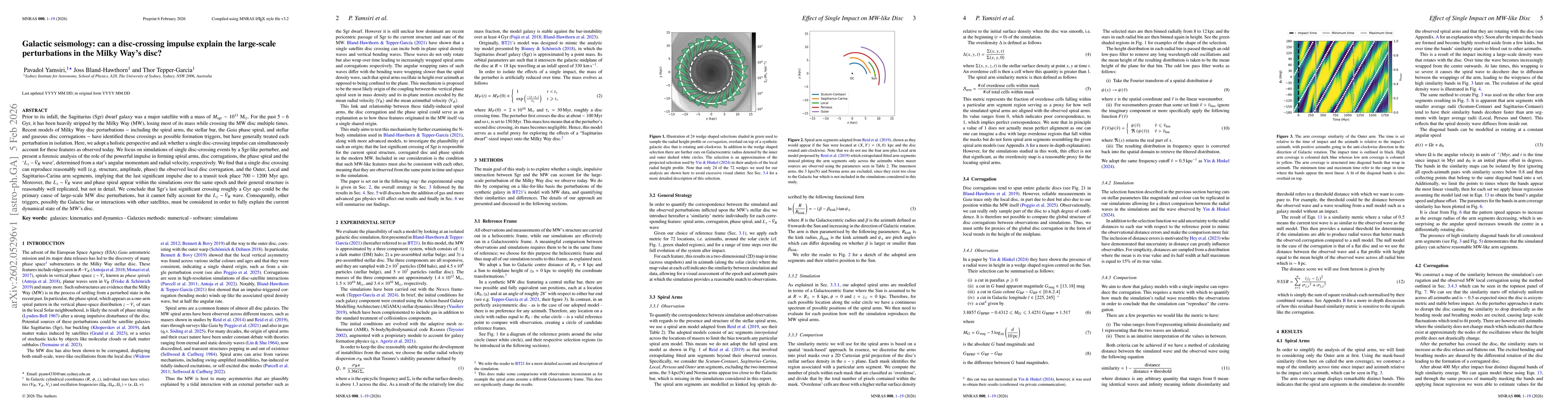 Thumbnail for Galactic seismology: can a disc-crossing impulse explain the large-scale perturbations in the Milky Way's disc?