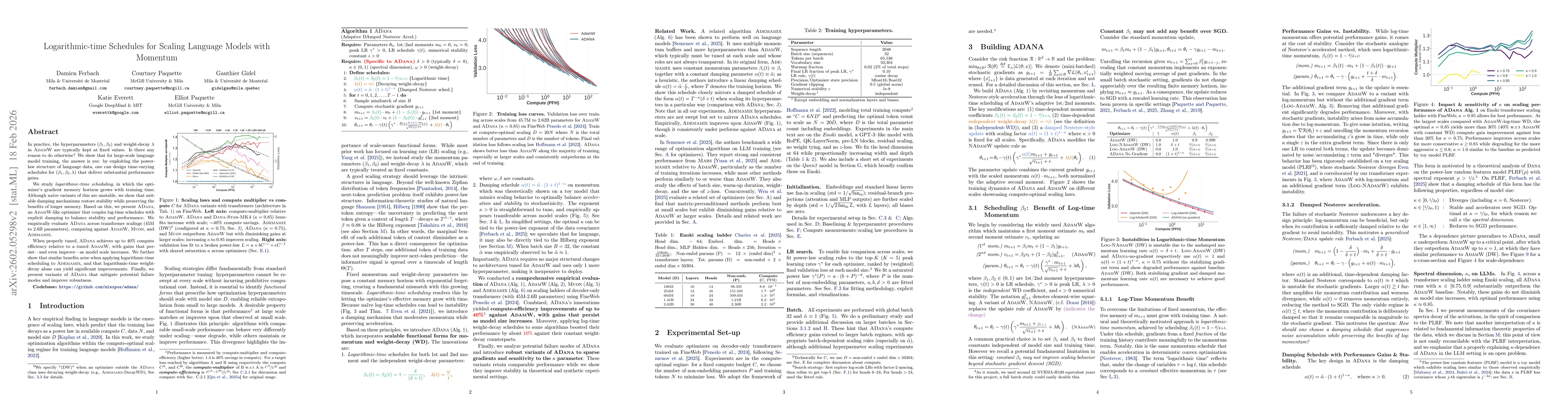 Thumbnail for Logarithmic-time Schedules for Scaling Language Models with Momentum