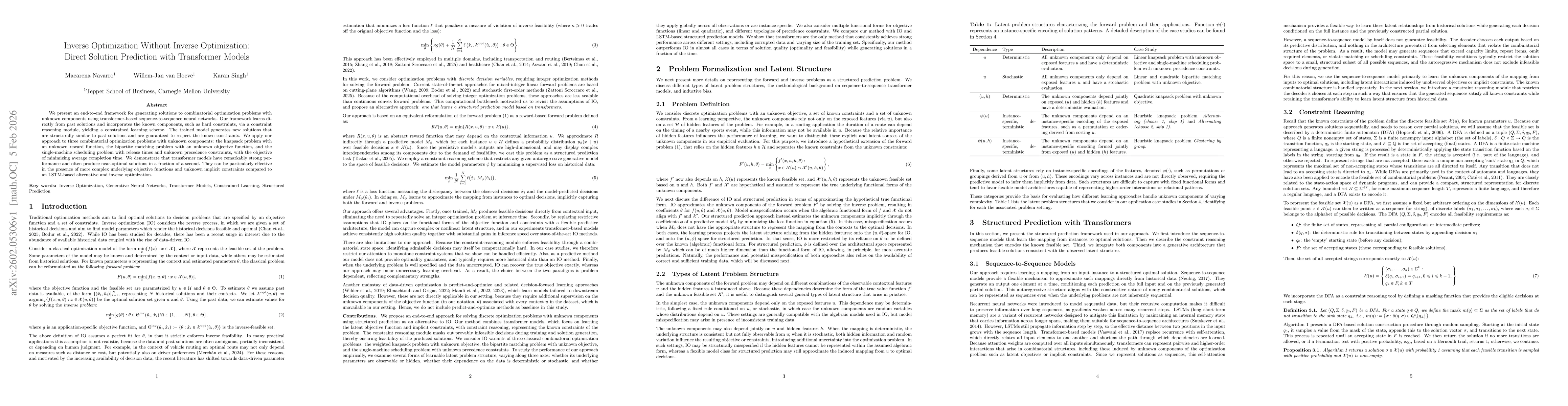 Thumbnail for Inverse Optimization Without Inverse Optimization: Direct Solution Prediction with Transformer Models