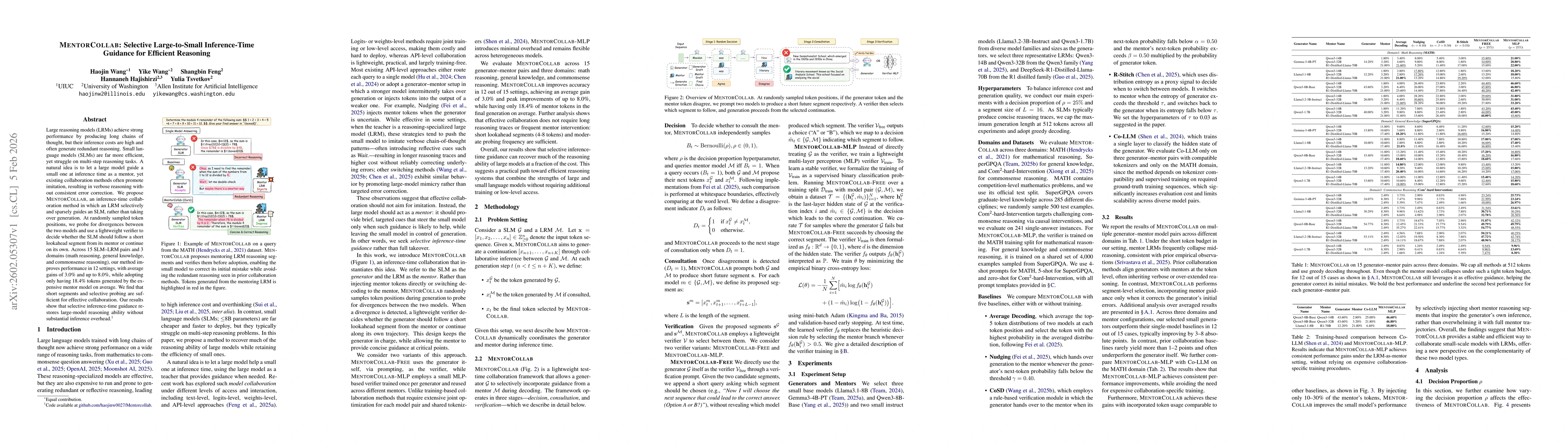 Thumbnail for MentorCollab: Selective Large-to-Small Inference-Time Guidance for Efficient Reasoning