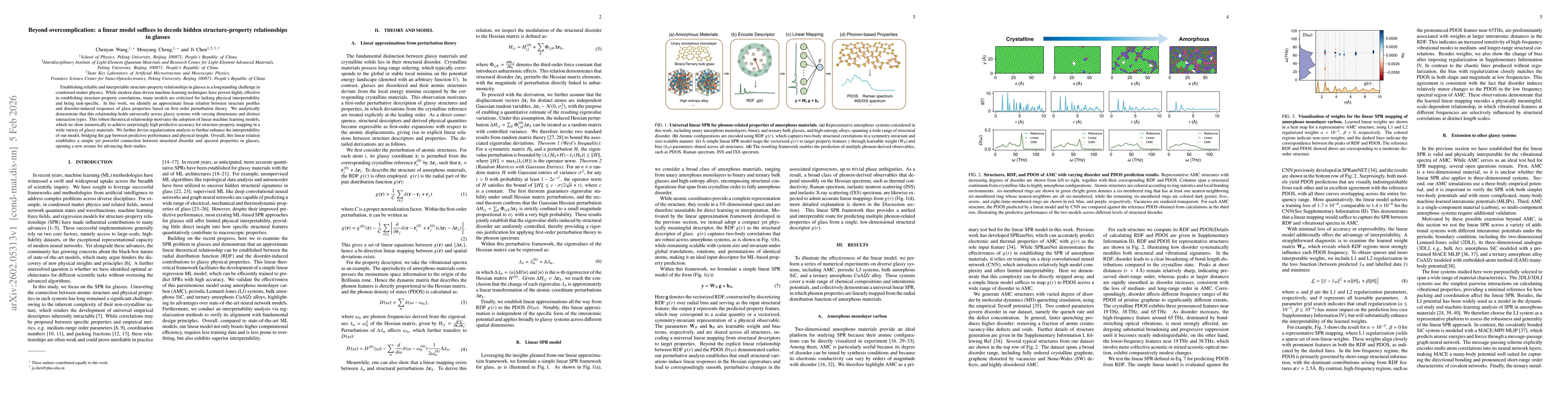 Thumbnail for Beyond overcomplication: a linear model suffices to decode hidden structure-property relationships in glasses