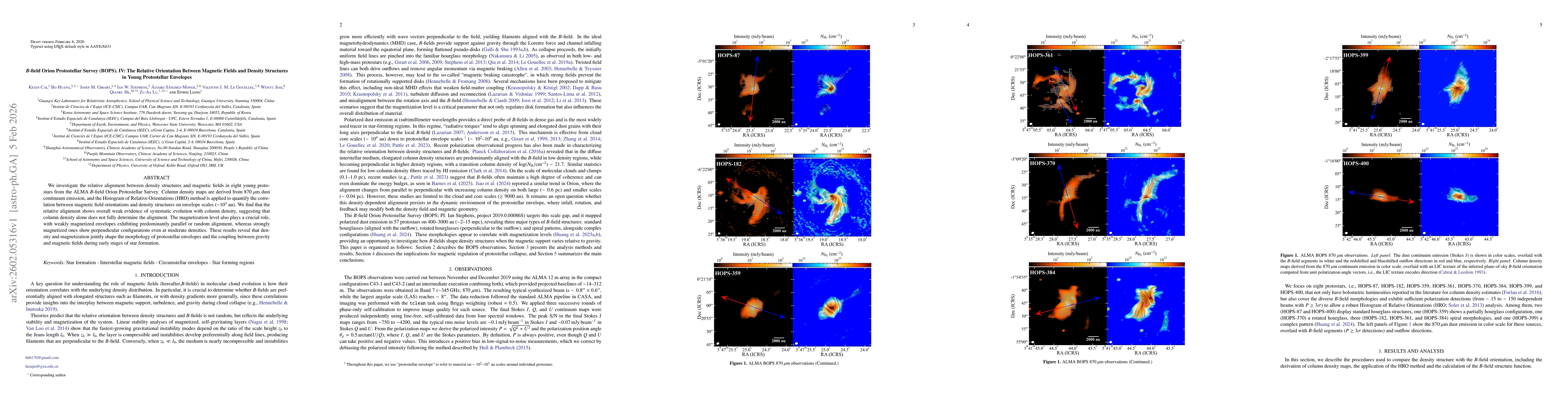 Thumbnail for B-field Orion Protostellar Survey (BOPS). IV: The Relative Orientation Between Magnetic Fields and Density Structures in Young Protostellar Envelopes